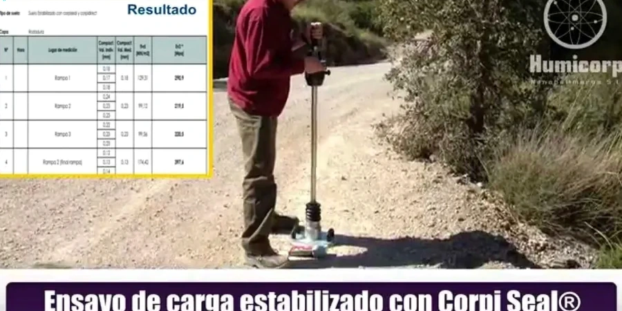Ensayo de Placa de Carga (PLT) en Elche: Determinación de Capacidad Portante Real
